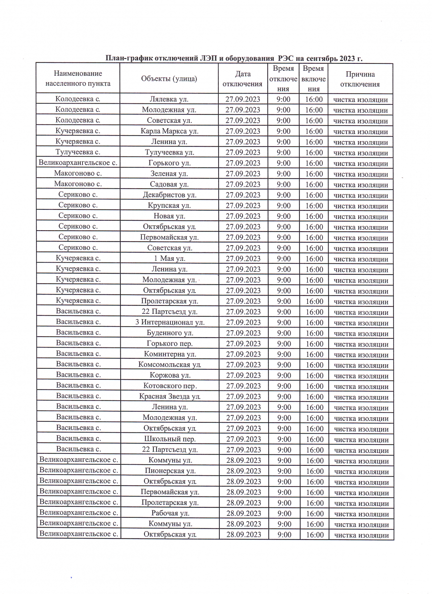 Отключением электроэнергии на сентябрь 2023 года.
