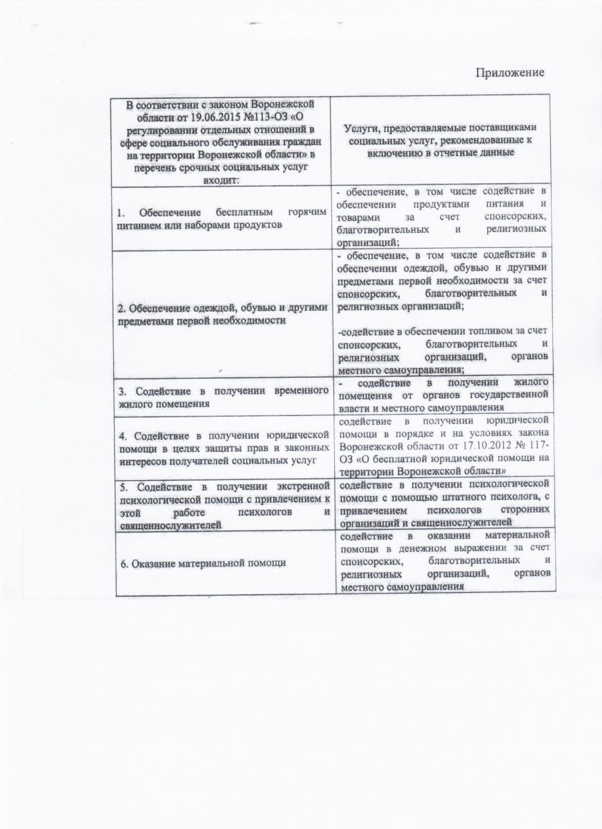 соцзащита в бутурлиновке номер телефона. Смотреть фото соцзащита в бутурлиновке номер телефона. Смотреть картинку соцзащита в бутурлиновке номер телефона. Картинка про соцзащита в бутурлиновке номер телефона. Фото соцзащита в бутурлиновке номер телефона